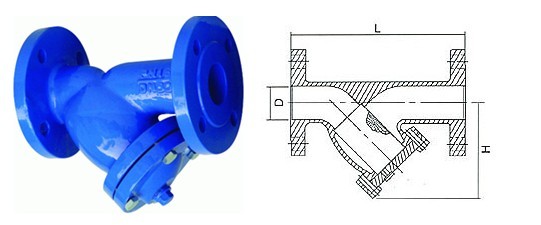 Y��ˮ���^(gu��)�V��