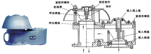 全天候防凍呼吸閥結(jié)構(gòu)圖